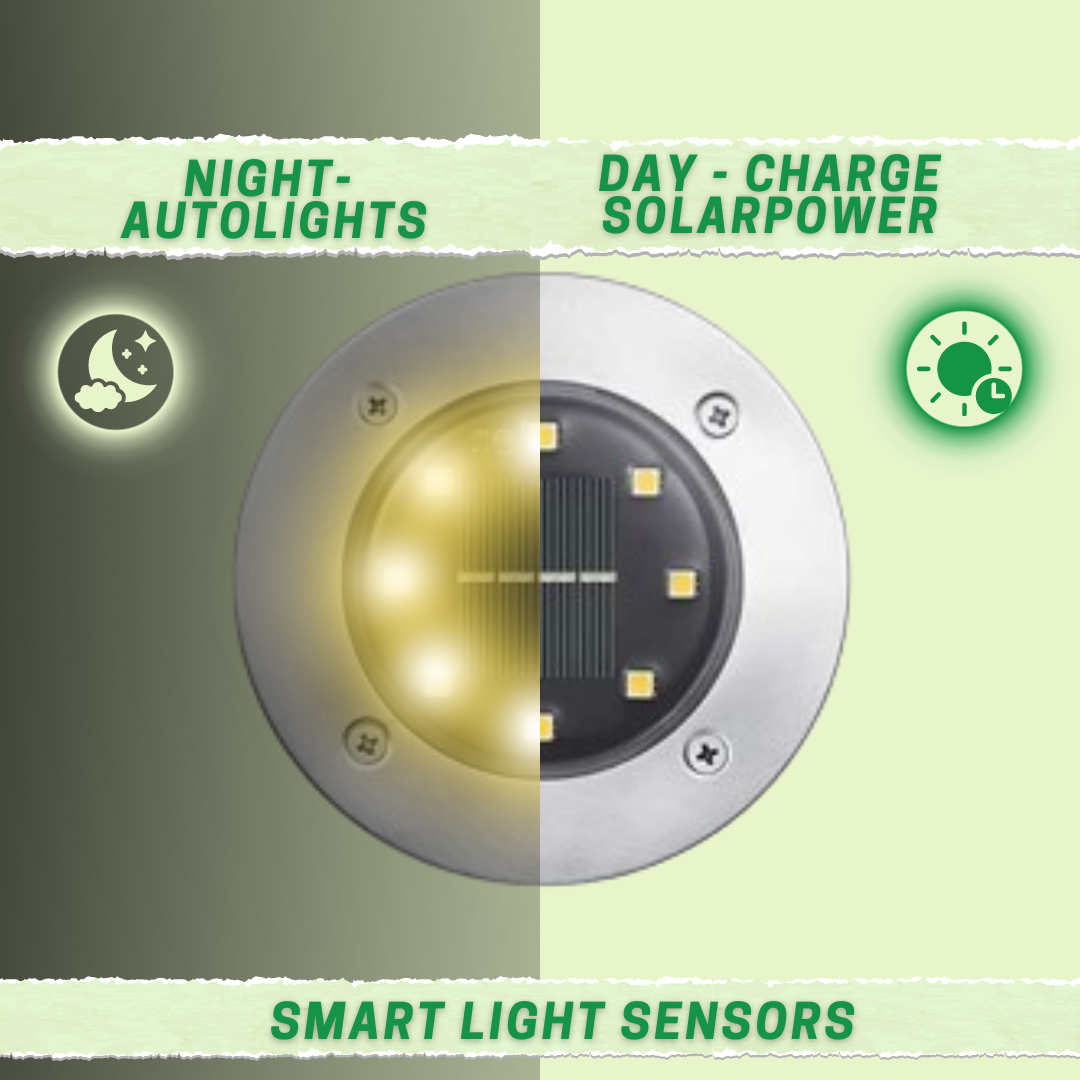Ground Glow - Solar powered LED ground Lights